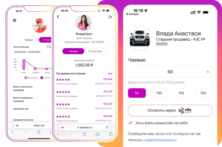 Платформа цифровых чаевых